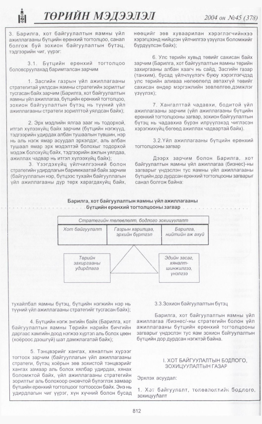 «Төрийн мэдээлэл» № 44, файлын 283-р хуудас