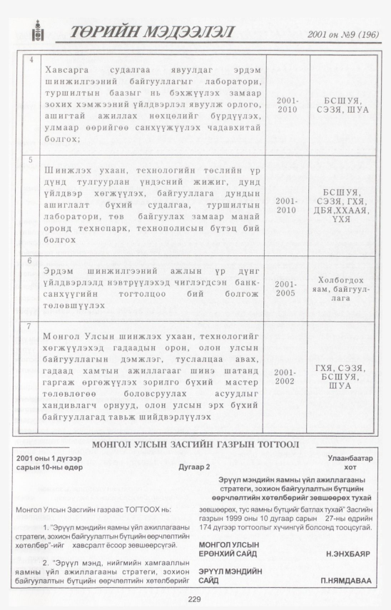 «Төрийн мэдээлэл» № 9, 229-р хуудасны скан