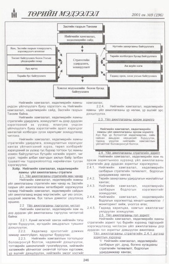 «Төрийн мэдээлэл» № 10, файлын 271-р хуудас