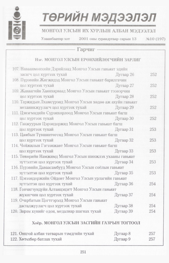 «Төрийн мэдээлэл» № 11, файлын 280-р хуудас