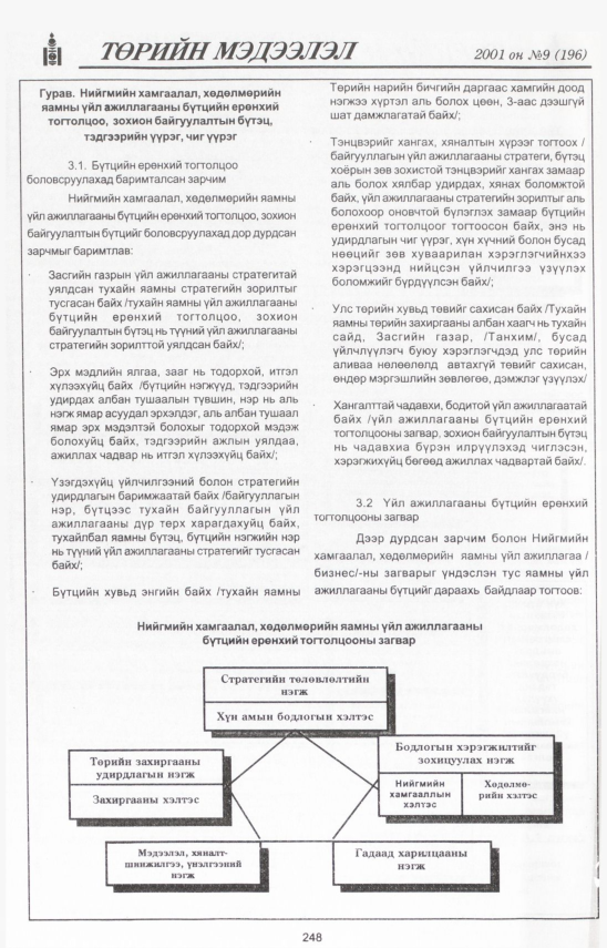 «Төрийн мэдээлэл» № 12, файлын 273-р хуудас