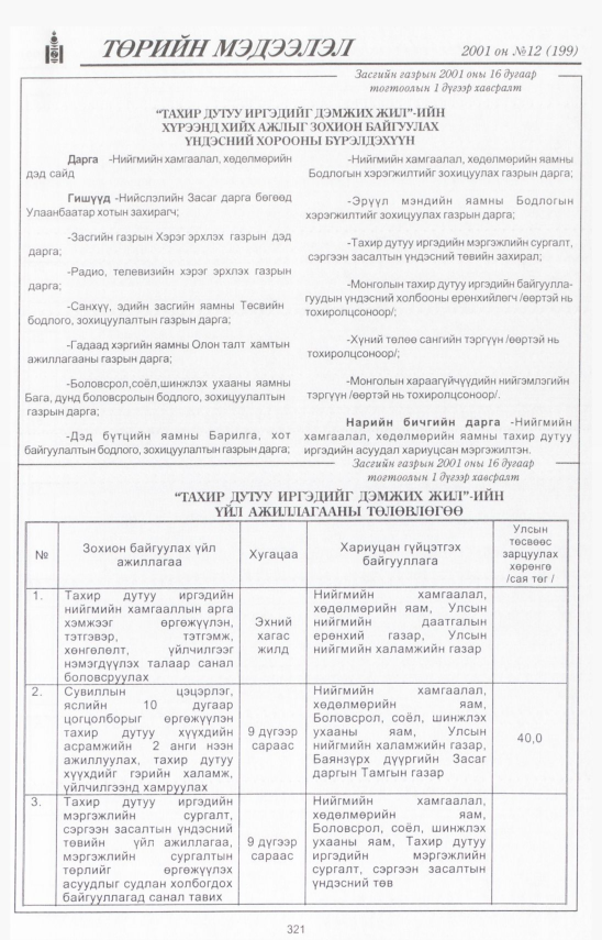 «Төрийн мэдээлэл» № 13, файлын 358-р хуудас