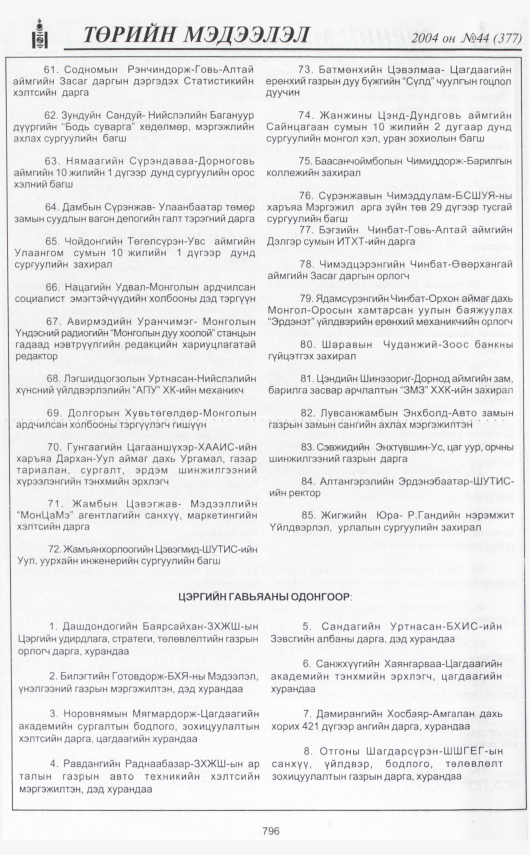 «Төрийн мэдээлэл» № 45, файлын 263-р хуудас