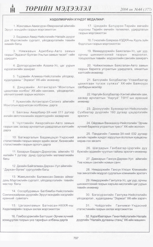 «Төрийн мэдээлэл» № 45, файлын 264-р хуудас