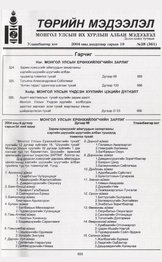 «Төрийн мэдээлэл» № 45, файлын 58-р хуудас