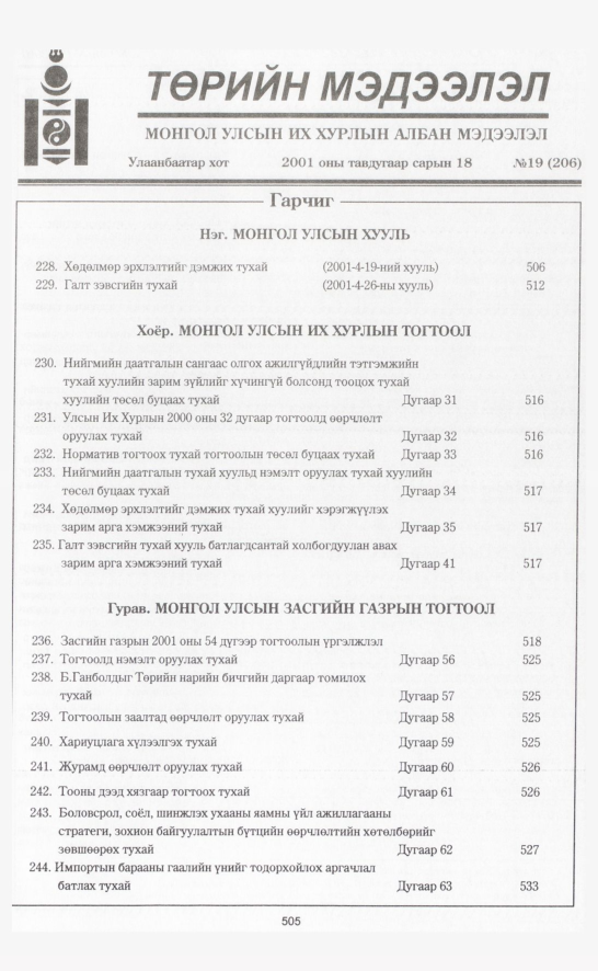 «Төрийн мэдээлэл» № 19, файлын 172-р хуудас
