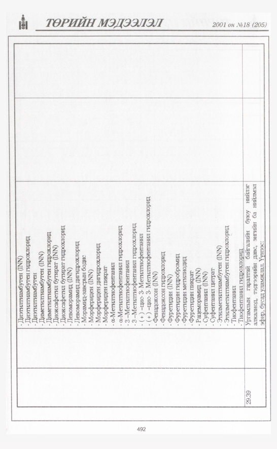 «Төрийн мэдээлэл» № 21, файлын 155-р хуудас