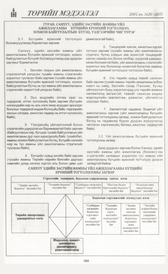 «Төрийн мэдээлэл» № 22, файлын 239-р хуудас