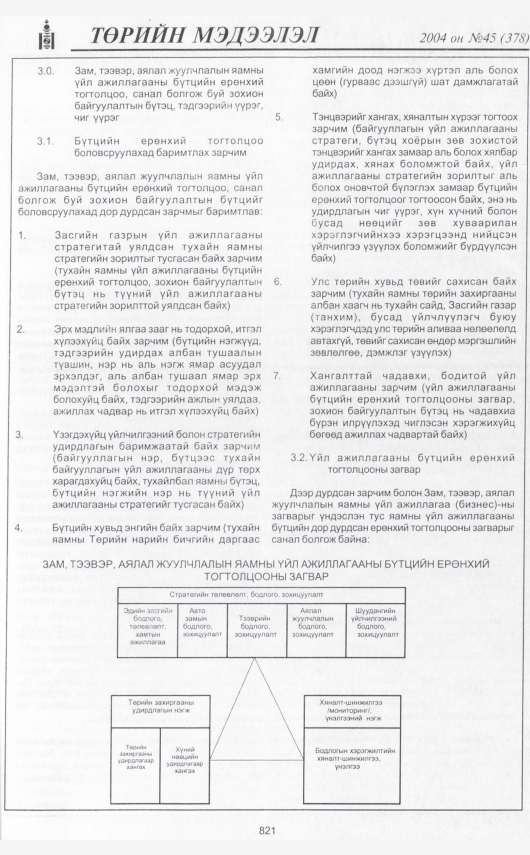 «Төрийн мэдээлэл» № 46, файлын 292-р хуудас