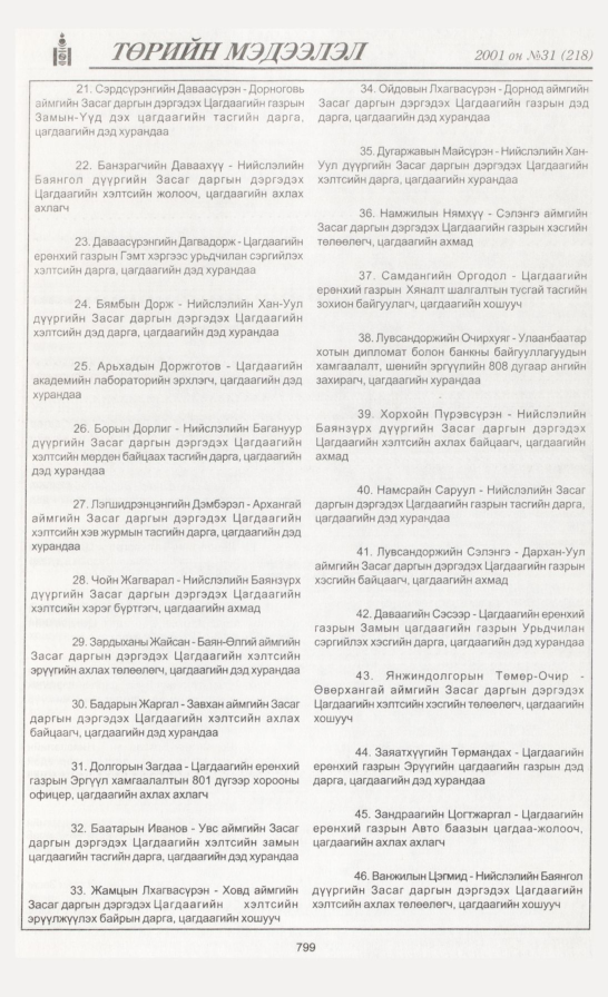 «Төрийн мэдээлэл» № 28, файлын 122-р хуудас