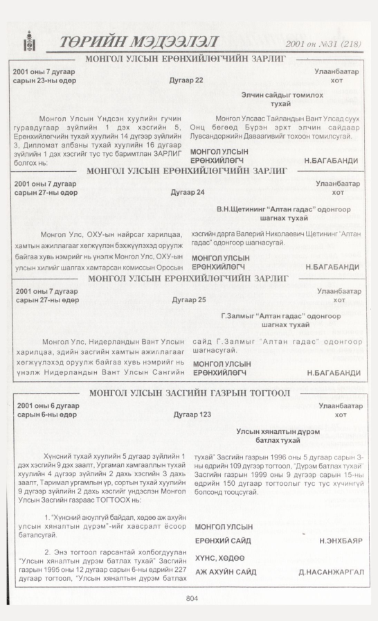 «Төрийн мэдээлэл» № 28, файлын 127-р хуудас