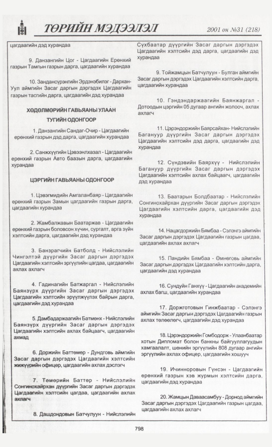«Төрийн мэдээлэл» № 29, файлын 121-р хуудас