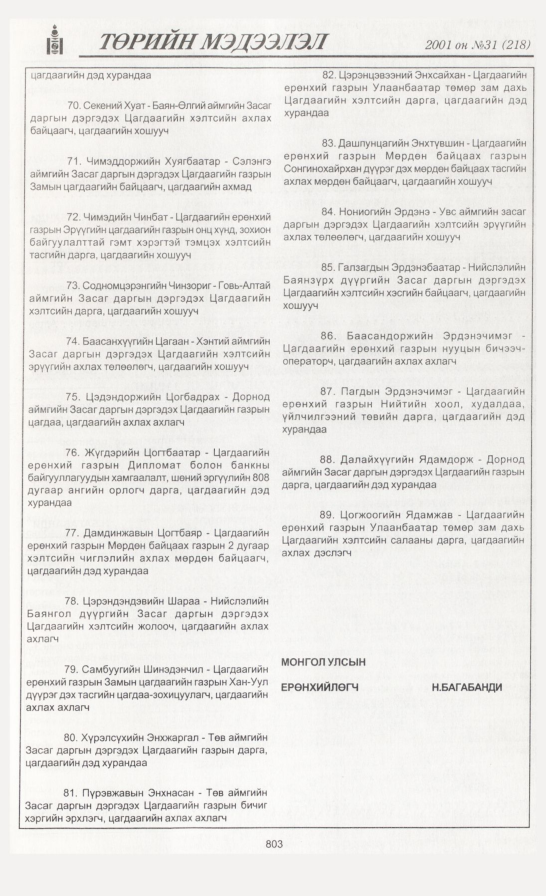 «Төрийн мэдээлэл» № 31, 803-р хуудасны скан