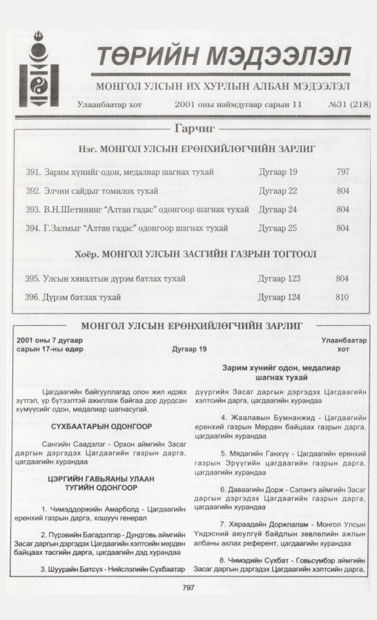 «Төрийн мэдээлэл» № 32, файлын 120-р хуудас