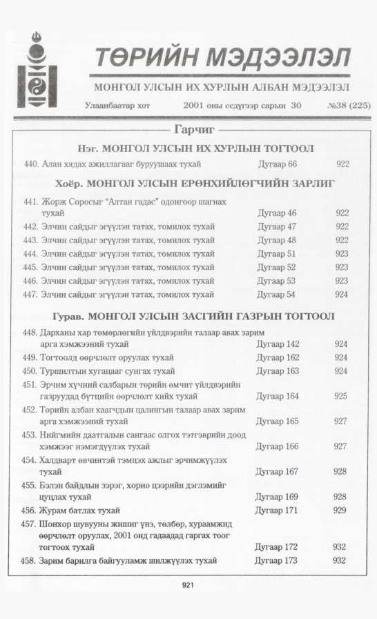 «Төрийн мэдээлэл» № 34, файлын 272-р хуудас