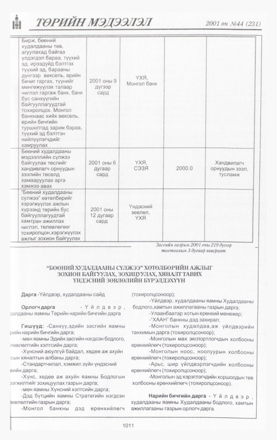«Төрийн мэдээлэл» № 41, файлын 72-р хуудас