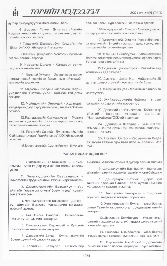 «Төрийн мэдээлэл» № 44, файлын 87-р хуудас