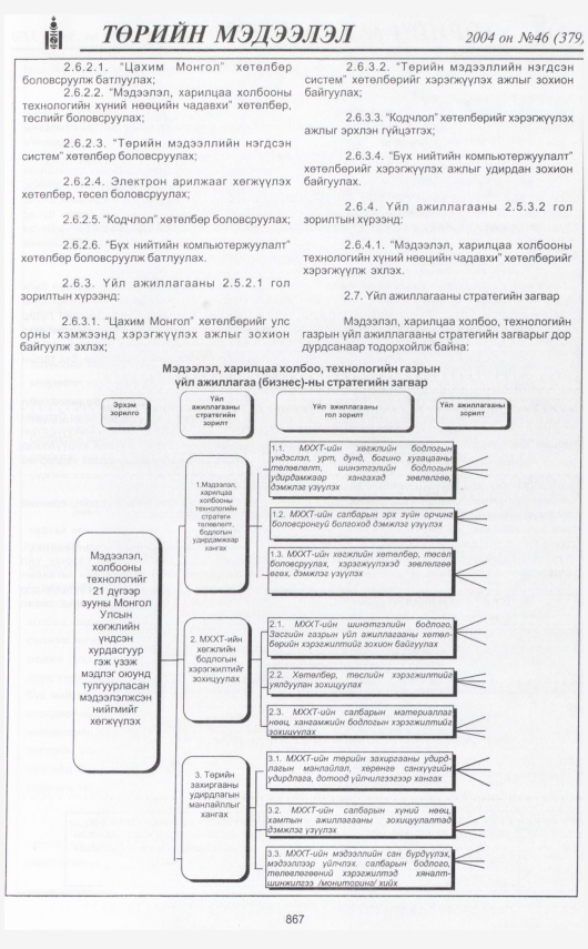 «Төрийн мэдээлэл» № 48, файлын 342-р хуудас