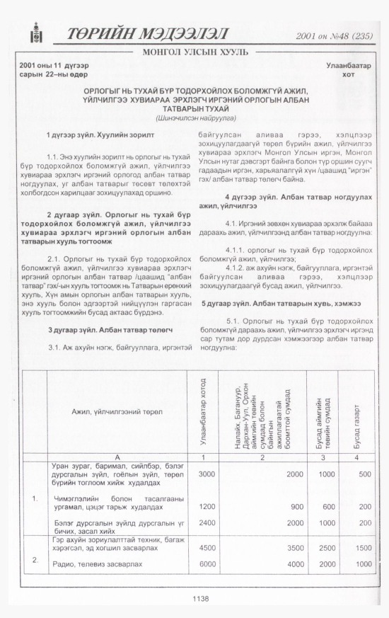 «Төрийн мэдээлэл» № 49, файлын 211-р хуудас