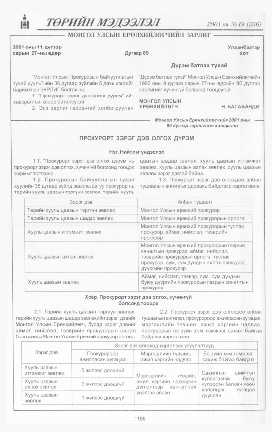 «Төрийн мэдээлэл» № 50, файлын 263-р хуудас