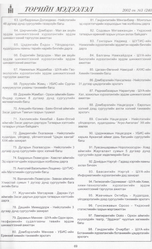 «Төрийн мэдээлэл» № 2, файлын 76-р хуудас