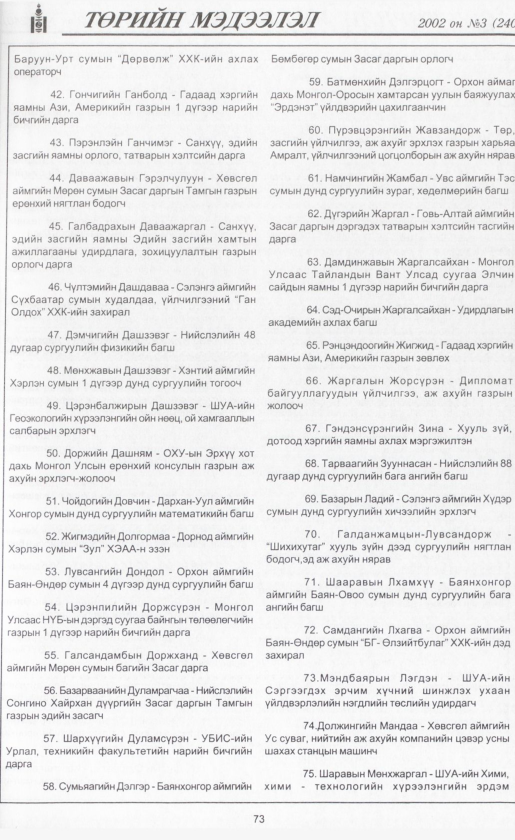 «Төрийн мэдээлэл» № 2, файлын 80-р хуудас
