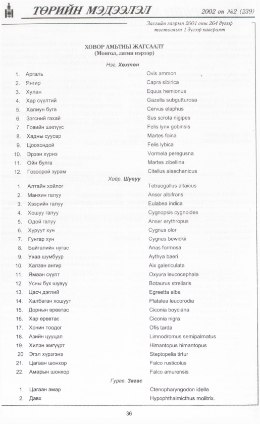 «Төрийн мэдээлэл» № 4, файлын 39-р хуудас