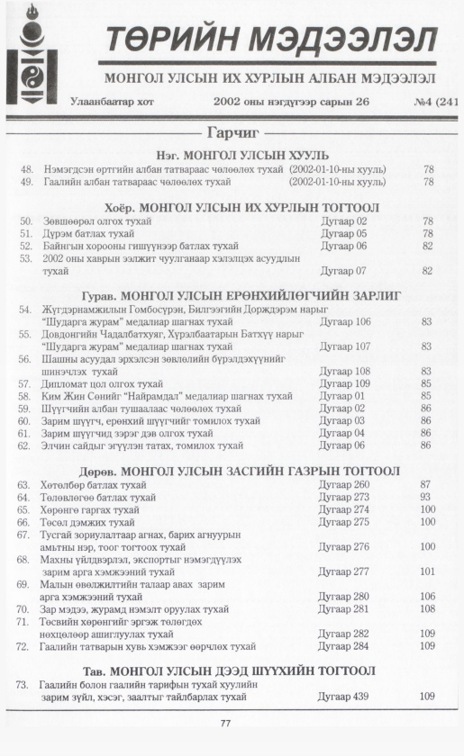 «Төрийн мэдээлэл» № 4, файлын 88-р хуудас