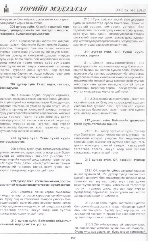«Төрийн мэдээлэл» № 5, файлын 167-р хуудас