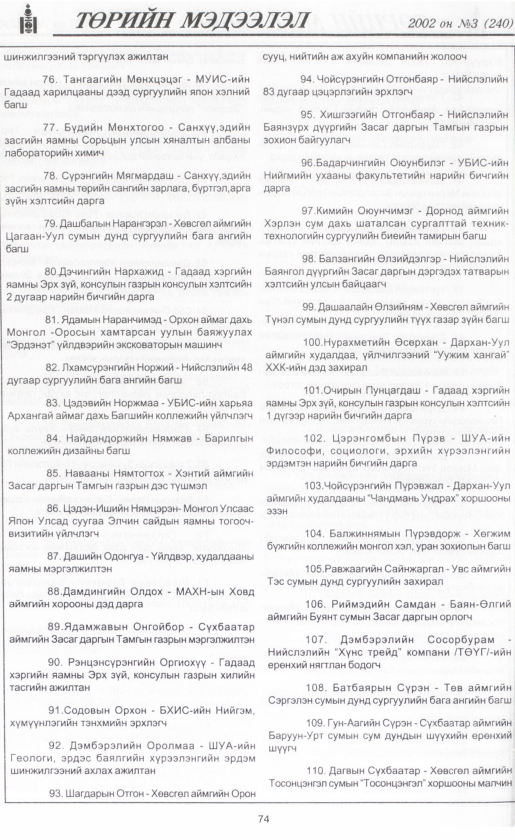«Төрийн мэдээлэл» № 5, файлын 81-р хуудас