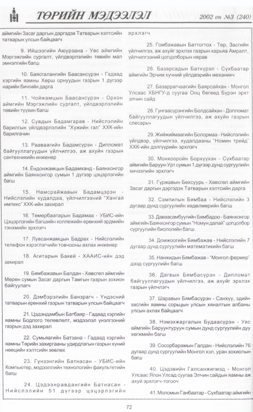 «Төрийн мэдээлэл» № 6, файлын 79-р хуудас