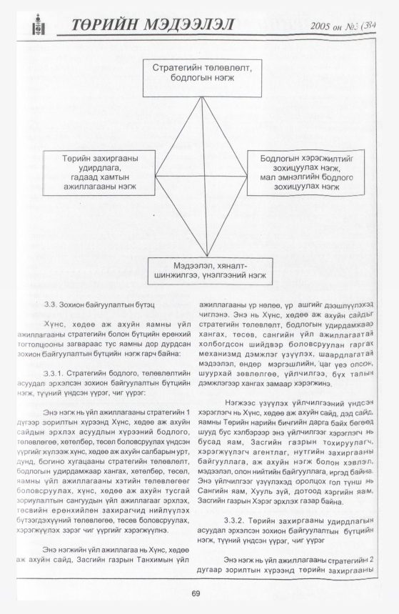 «Төрийн мэдээлэл» № 1, файлын 80-р хуудас