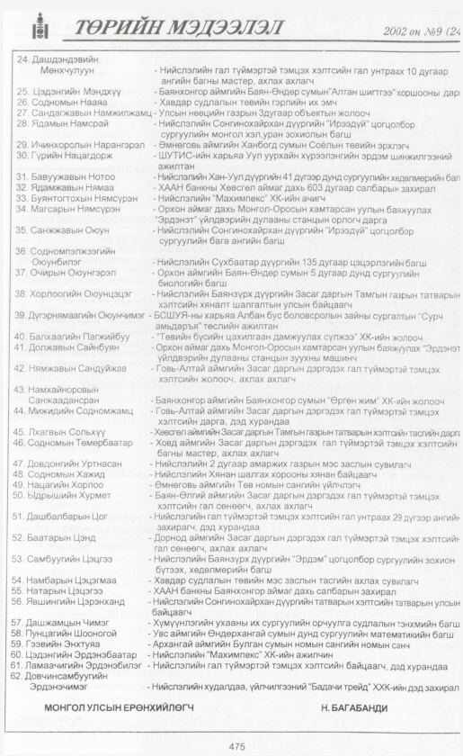 «Төрийн мэдээлэл» № 8, файлын 504-р хуудас