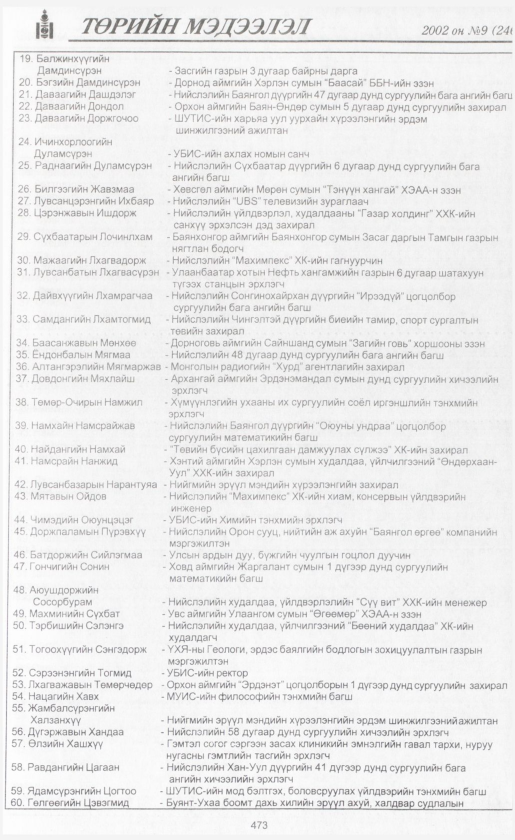 «Төрийн мэдээлэл» № 9, 473-р хуудасны скан