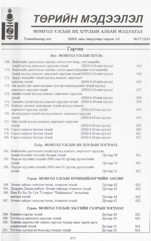 «Төрийн мэдээлэл» № 15, файлын 148-р хуудас