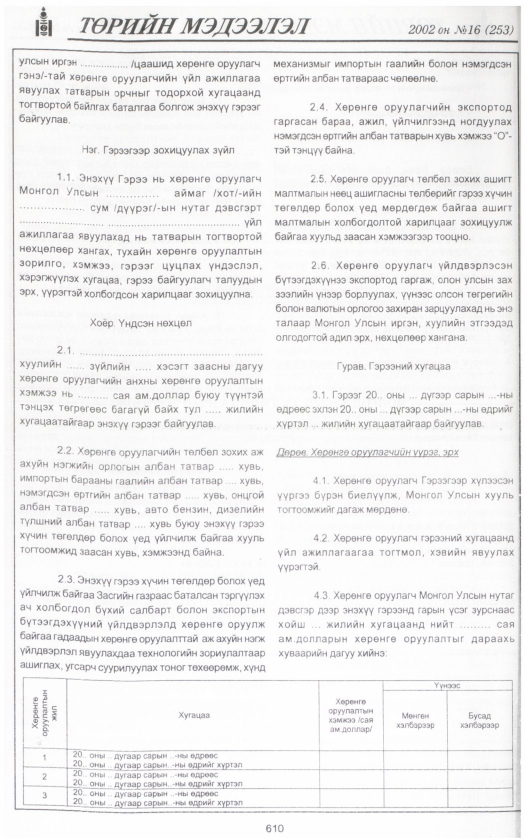 «Төрийн мэдээлэл» № 17, файлын 141-р хуудас