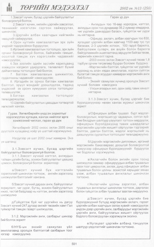 «Төрийн мэдээлэл» № 19, файлын 70-р хуудас