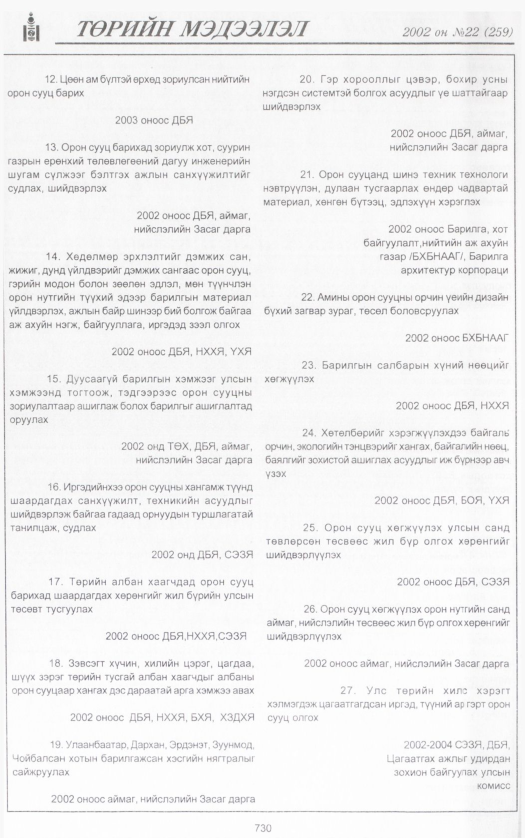 «Төрийн мэдээлэл» № 21, файлын 285-р хуудас