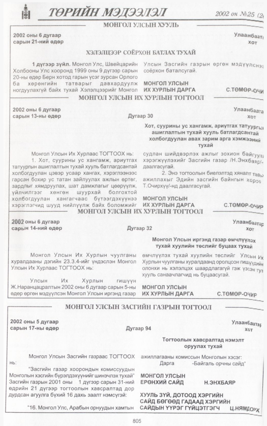 «Төрийн мэдээлэл» № 22, файлын 376-р хуудас