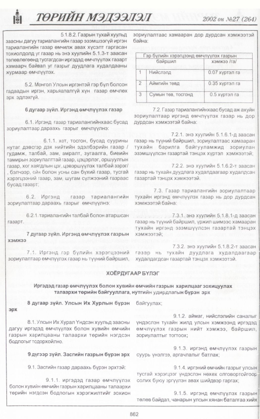 «Төрийн мэдээлэл» № 27, 862-р хуудасны скан