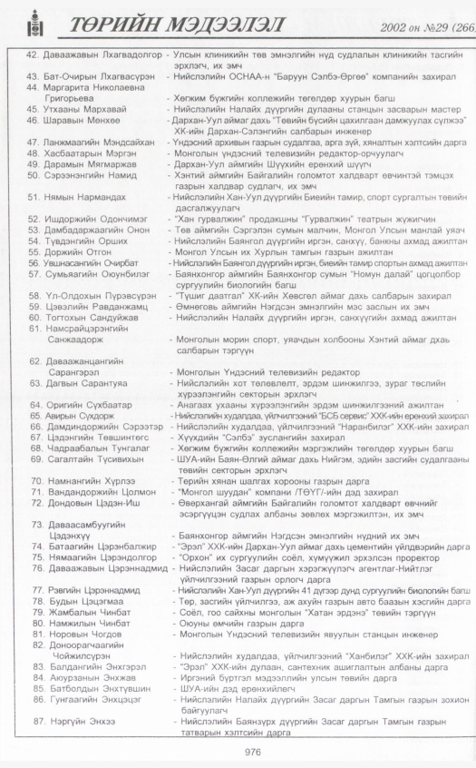 «Төрийн мэдээлэл» № 28, файлын 167-р хуудас