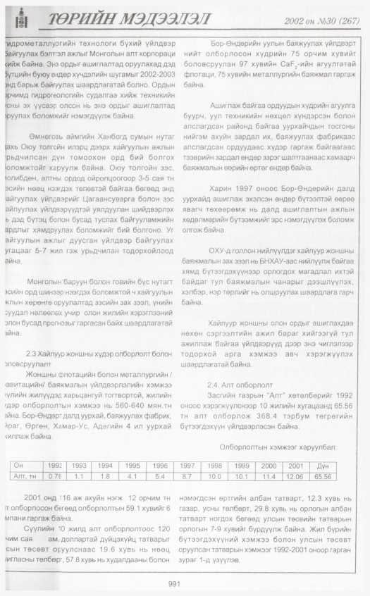 «Төрийн мэдээлэл» № 30, файлын 186-р хуудас
