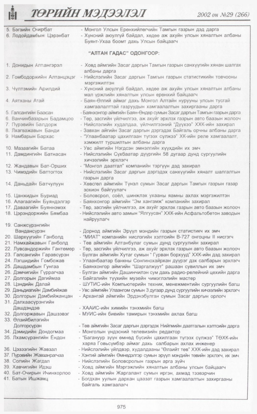 «Төрийн мэдээлэл» № 31, файлын 166-р хуудас