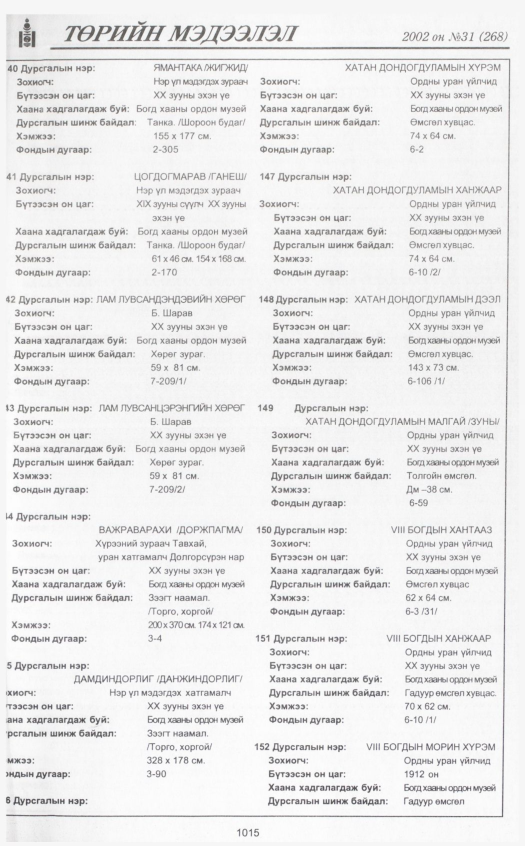 «Төрийн мэдээлэл» № 31, 1015-р хуудасны скан