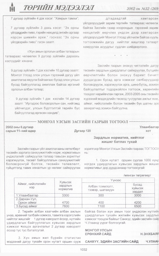 «Төрийн мэдээлэл» № 32, 1032-р хуудасны скан