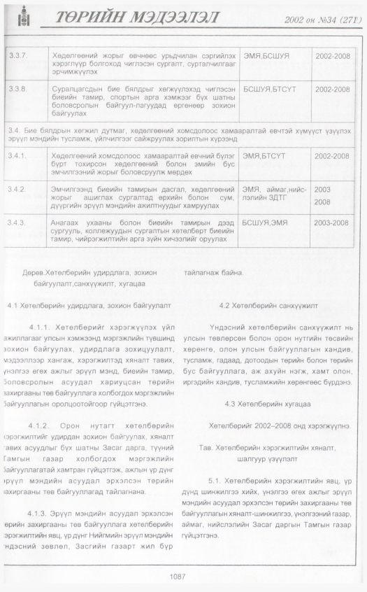 «Төрийн мэдээлэл» № 32, файлын 298-р хуудас