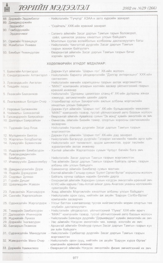 «Төрийн мэдээлэл» № 33, файлын 168-р хуудас