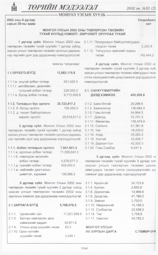 «Төрийн мэдээлэл» № 33, 1044-р хуудасны скан