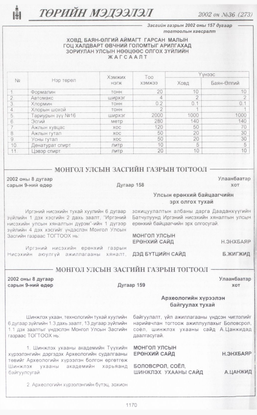 «Төрийн мэдээлэл» № 34, файлын 391-р хуудас