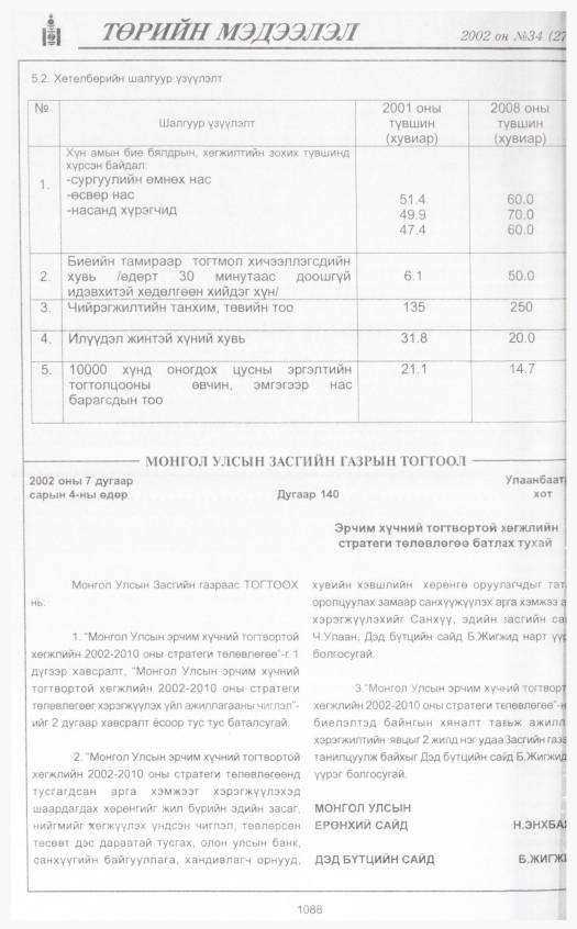 «Төрийн мэдээлэл» № 35, файлын 299-р хуудас